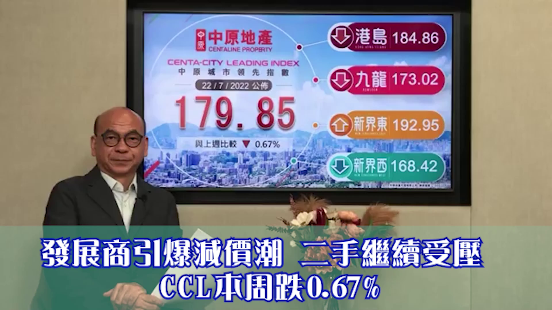【CCL本周跌0.67%】 發展商引爆減價潮 二手繼續受壓  中原地產住宅部總裁