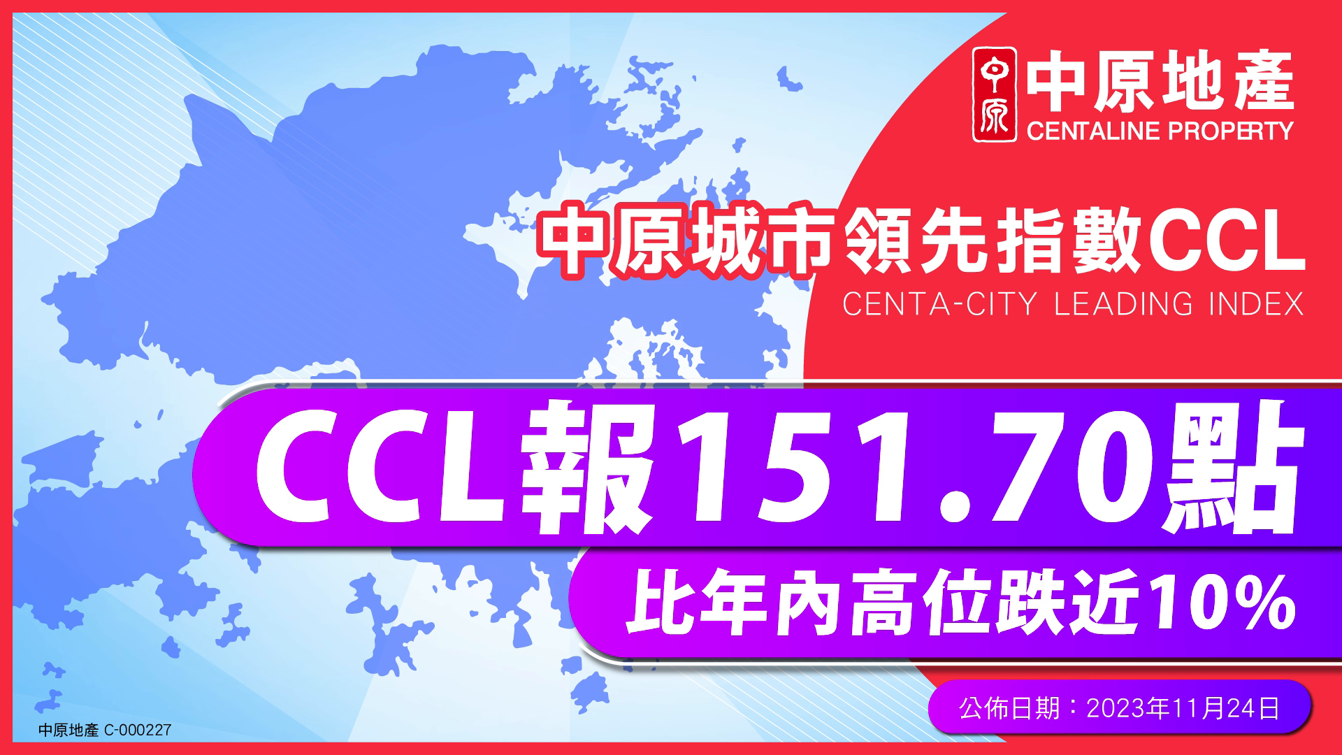 減辣後首周   CCL跌幅擴大   CCL報151.70點 比年內高位跌近10%