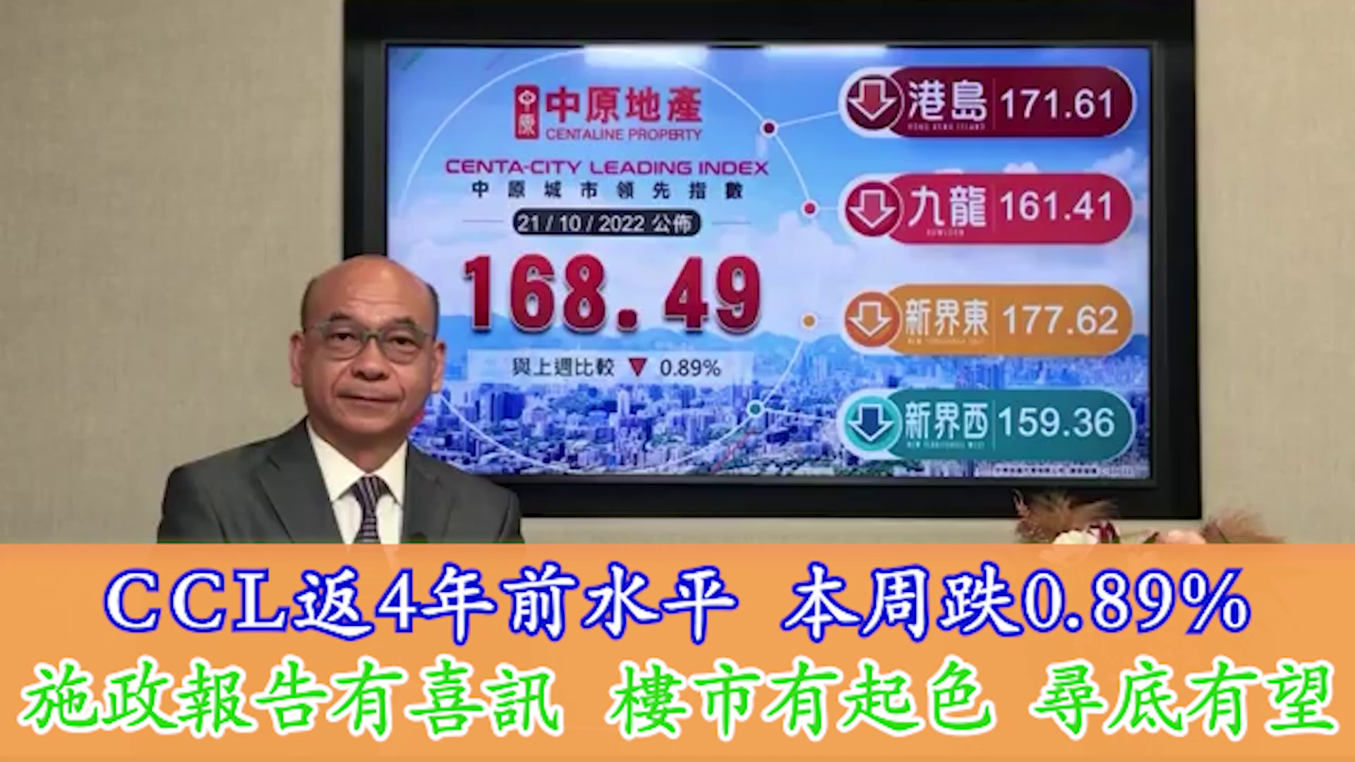 【CCL回到4年前水平】 本周報168.49 跌0.89% 中原地產住宅部總裁